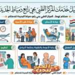 الخبر بيجري” في قلب...